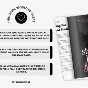 “Print on Demand Business Guide – Done-For-You POD eBook for Building Passive Income on Auto-Pilot